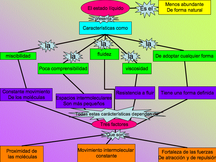 resumen 1